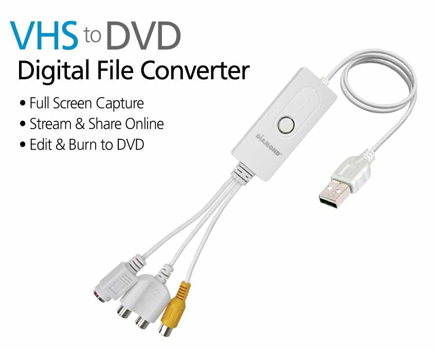 rca to usb video converter for mac